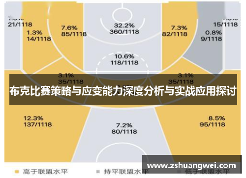 布克比赛策略与应变能力深度分析与实战应用探讨