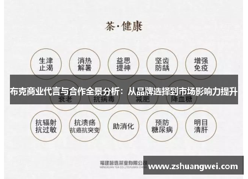布克商业代言与合作全景分析：从品牌选择到市场影响力提升