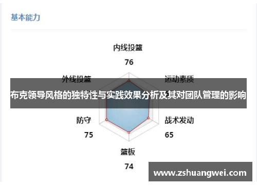 布克领导风格的独特性与实践效果分析及其对团队管理的影响
